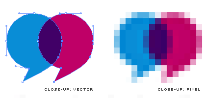 Verschil vector en pixel bestand